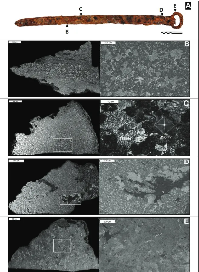 Figure  3. (A) Sampling point of No.2 ring-pommel iron sword,  (B) Microstructure of blade, (C) Microstructure and vickers hardness  of  back,  (D)  Microstructure  of  hilt,  (E)  Microstructure  of  ring-pommel.
