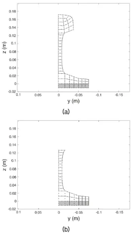 Fig. 3. Power reflection and transmission coefficients  for the rail with defect, predicted from the combined  SSE/FE  method  and  combined  SSE  method