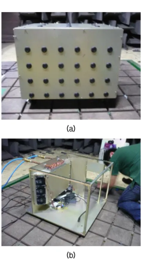 Fig. 2. Measurement setup.