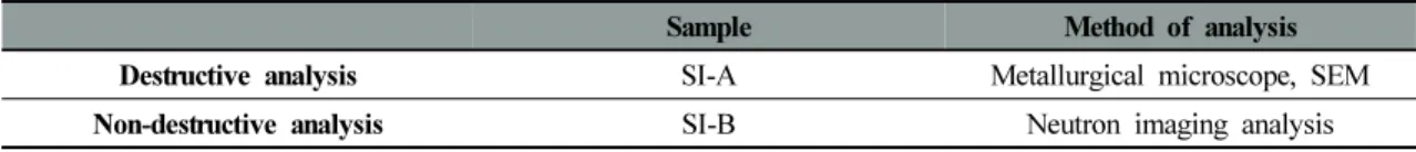 Figure 4. Metallurgical microscope photos of SI-A. (a) A metallurgical microscope scale(× 5), (b, c) A  metallurgical microscope scale(× 20).