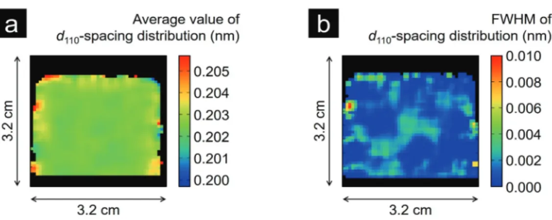 Figure 6. Neutron image of SI-B.