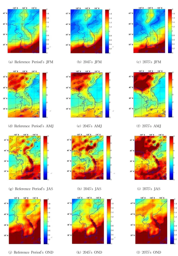 Fig. 9. Seasonal Spatial-Temporal Distribution of Rainfall Under Climate Change