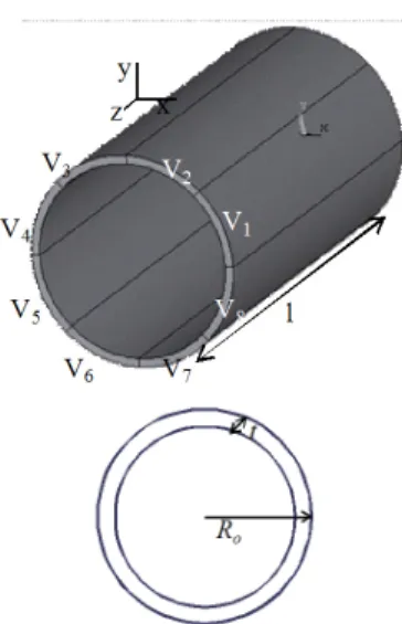 Fig. 7. Cardioid (omni+1.5×dipole+0.5×quadrupole)  beam pattern.