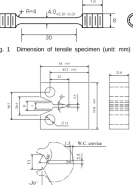 Fig. 2 Dimension of J-R test specimen (unit: mm)
