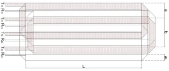 Fig. 1 Single layer array of two-channel transmitting and receiving spiral coils