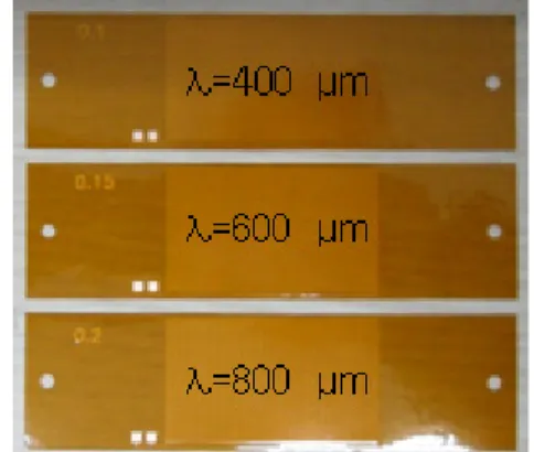 Fig. 5 Fabricated meander line patterned coil made  of flexible PCB