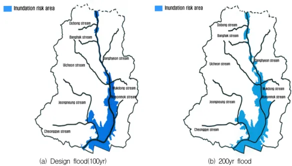 Table 3. Potential Inundation Risk Area in Case of Levee Break