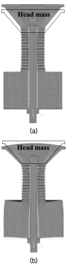 Fig.  1.  Vibration  modes  of  Tonpilz  transducers: 