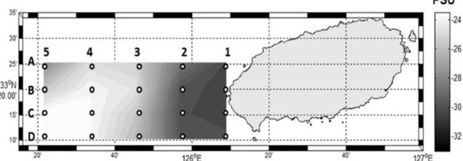 Fig.  3.  Surface  salinity  distribution  in  the  Western  Sea  of  Jeju  on  August  1 st   2010