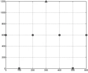 Fig.  5.  Timing  diagram  of  data  packet  transmission 