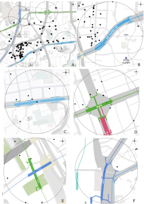 Fig. 2. Distribution of opticians’ shops located within a radius of 0.2 km from the station