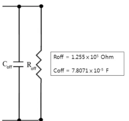 Fig. 7. An equivalent circuit for the impedance between  two  resonances  in  simulation  transducer.