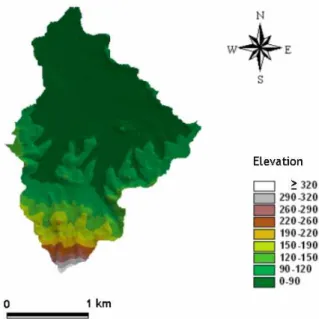 Fig. 3. El. Distribution for Experimental Basin