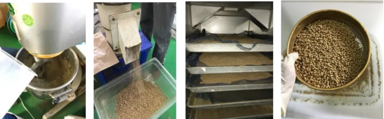 Figure 2. Mixing the ingredients of six experimental diets, pelleting and drying 
