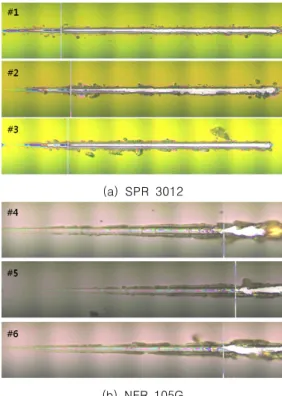 Fig. 7 Scratch  panorama  for  thin  film  systems