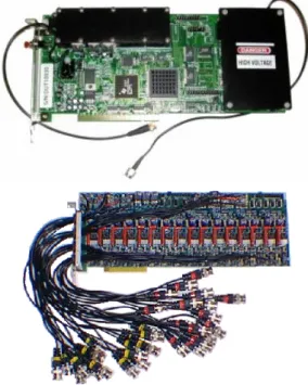 Fig.  7 Multi-channel  ultrasonic  pulser/receiver  and phased  array  board