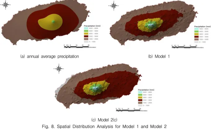 Fig.  9.  Spatial  Distribution  Analysis  for  Model  3 정상을  기준으로  강수량  분포의  중심이  이동하였다