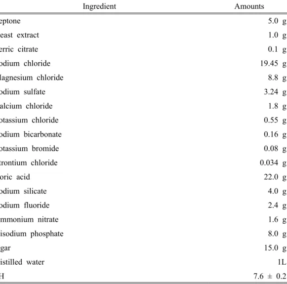 Table  1.  Composition  of  Marine  agar  (MA)