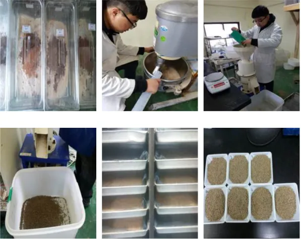 Fig. 1. Preparation of the experimental diets. 2.2. 실험새우 및 사육관리