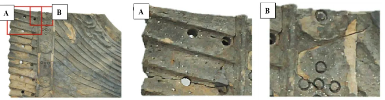 Figure 2. A method of dividing the upper and lower parts of a chimi(Shin et al., 2018).