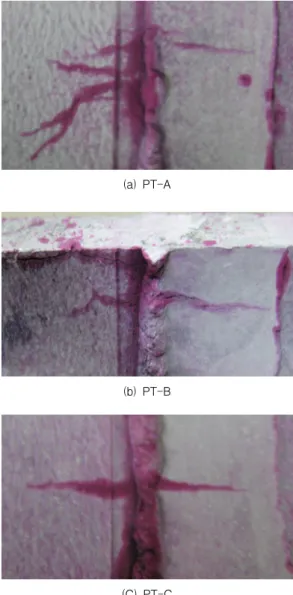 Fig.  9 Penetrate  testing  defect  images  magnified(a)  Section  A
