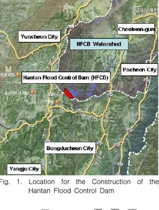 Fig.  1.  Location  for  the  Construction  of  the  Hantan  Flood  Control  Dam 