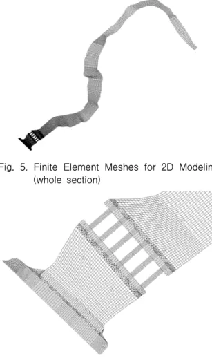 Fig.  6.  Finite  Elements  Meshes  near  the  Coffer  Dam 