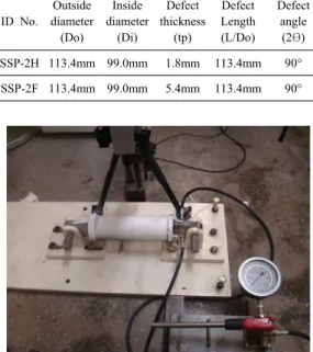 Table  1  Specifications  of  specimen