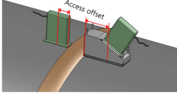 Fig. 1 Access  limitation  caused  by  phased  array  probe  wedge으로  높아질  것으로  예상된다.  따라서  원자력발전소의  안전성을  유지하고  검사  신뢰성을  높이기 위한  검사  기술의  신뢰도  향상을  위한  투자와  연구는  지속되어야  한다[2]