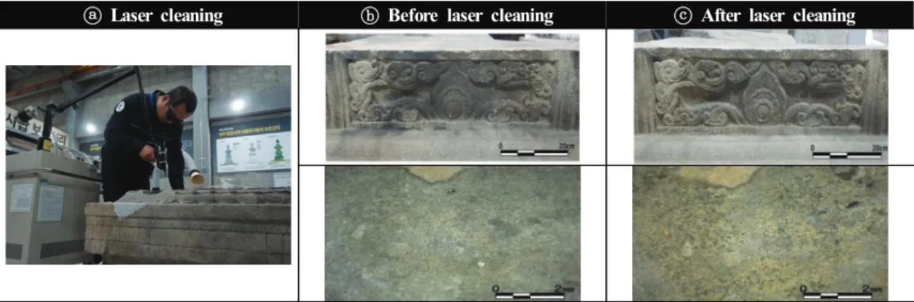 Figure 3. Laser cleaning for black layer removal.