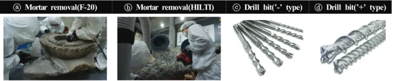Figure 8. Joint  preparation work.
