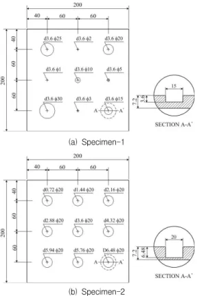 Fig. 3 Test setup for pipe specimen with wall-thinning정한 사각형 형태의 감육 결함을 가공한 것이다.시편의 Up  side에는 L/Do  =  0.5(L  =  56.5 mm)이고깊이 (d)가 두께의 50 %(d/t  =  0.5)와 75  %(d/t  = 0.75)인 4개의 결함이 교차 배열되었으며, Down side에는 L/Do  =  0.25(L  =  28.25 mm)이고 깊이가두께의 50  %와 75  