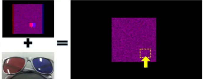 Fig. 4. Results of accommodative facility measurement.