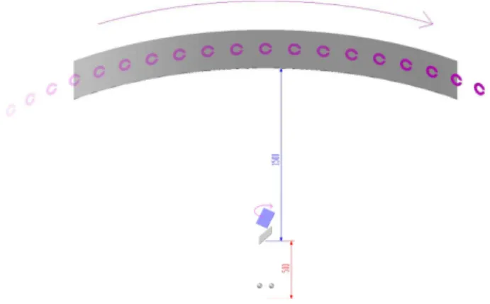 Fig. 1. Schematic diagram of dynamic visual acuity analyzer (designed by Jangill Moon, Hyunsuk Shim, and Youngcheong Kim) Radius of curvature and length of arc of screen was 1.5 m, and Landolt-C ring size was 0.05 visual acuity chart with outer diameter 60