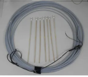Fig. 2 Experimental bobbin probe for variation of coil winding number