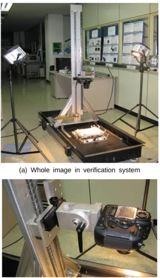 Table 2 Functions of reliability verification program Functions Detailed functions Image Type BMP,JPEG,TIFF,PCX,WMF,EMF,P