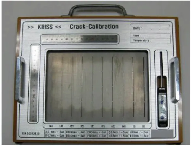 Fig. 12 Calibration panel