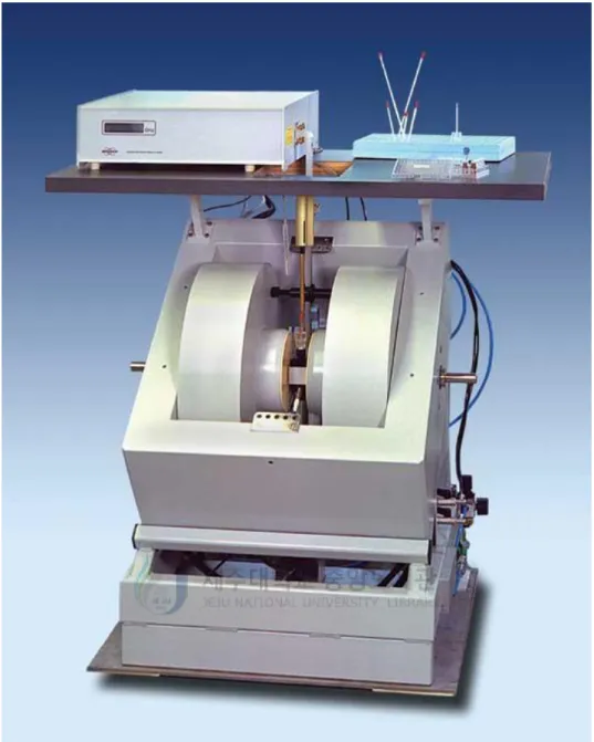 Figure 05. Electron Resonance Spectrometer 