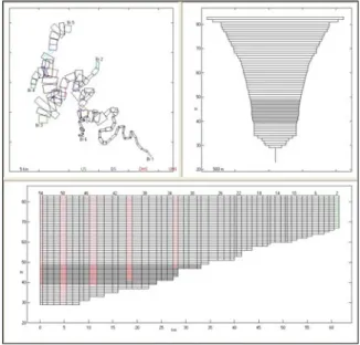 Fig.  3.  Finite  Difference  Grid  System  used  for  the  Simulation  of  Daecheong  Reservoir