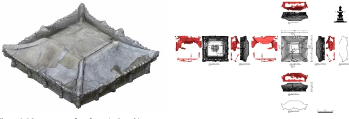 Figure 1. Mortar range of roofstone(red mark).1. 서  론 국보 제101호 원주 법천사지 지광국사탑은(이하 ‘석탑’) 고려시대 국가에서 최고의 승려에게 내리는 ‘왕사(王師)’와 ‘국사(國師)’의 칭호를 받았던 지광국사(984~1067)  해린스님의 사리탑이다