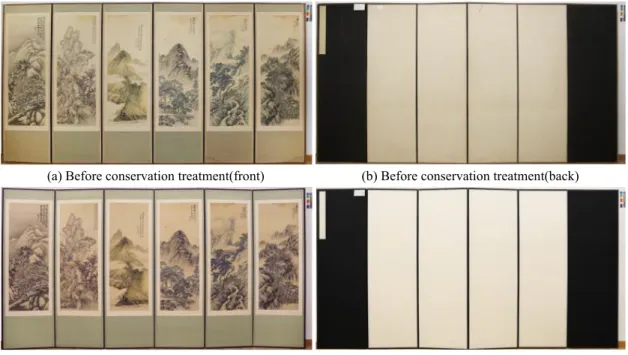 Table 6. Compositions of pigment used in the ‘Sansu’