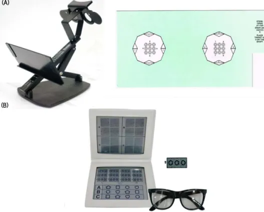 Fig. 2. Bernell-O-Scope (A) and Random dot stereo acuity test with lea symbols (B).