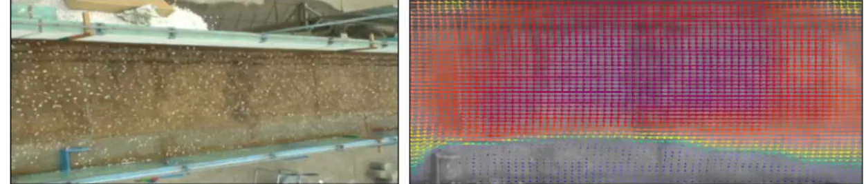 Fig.  7.  Measurement  of  Fow  Fields  using  LSPIV