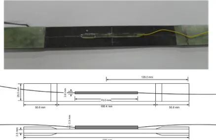 Fig. 3 Photograph and schematics of the specimens with packaged FBG sensor probe attached4.2 Experimental Setup