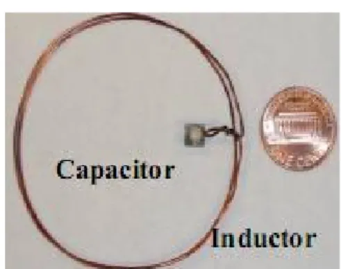 Fig. 9 Thin film microfuse layout