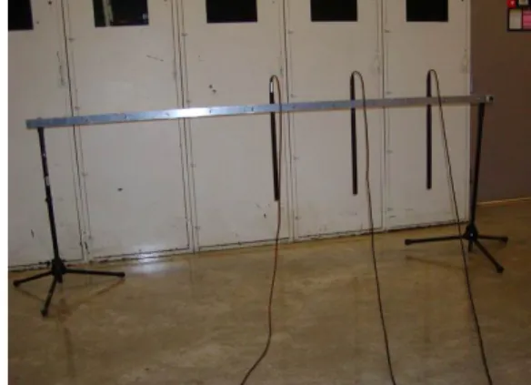 Fig. 2 Test setup showing microphones and the  rack mount (Zhu and Popovics, 2005)