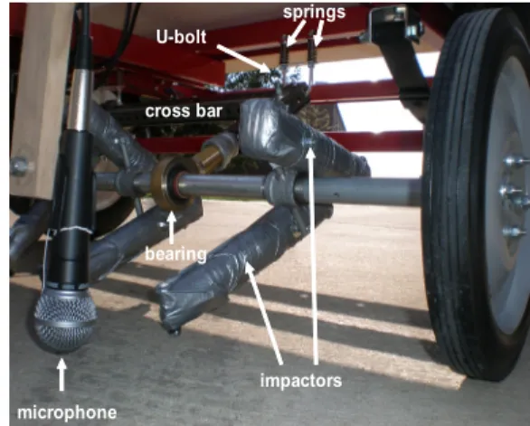 Fig. 9 Proto-type moving platform for air-coupled  scanning of bridge deck
