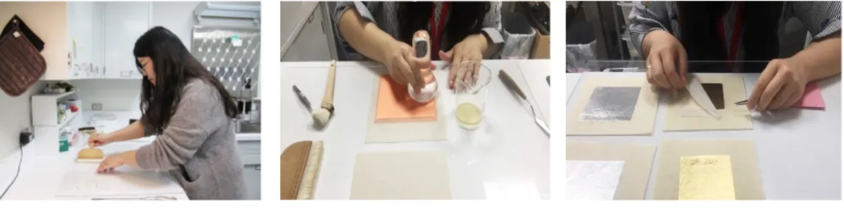 Figure 2. Sizing treatment process of 