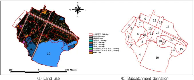 Table  4.  Preference  Indexes  for  Subcatchment