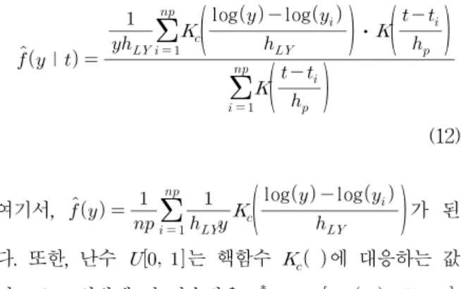 Fig.  3.  Determination  of  Generated  Hourly  Precipitation  using                          Epanechnikov  Kernel  Function